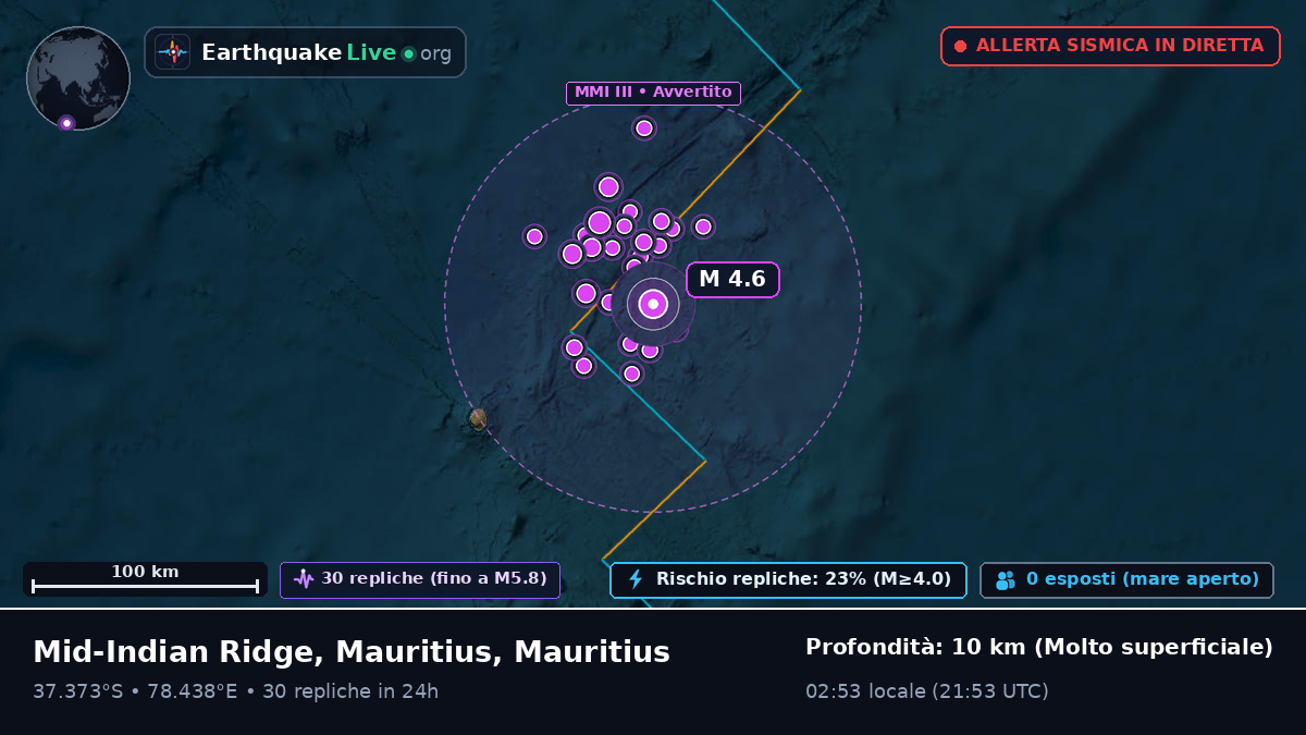 Oceano Indiano (Mauritius)