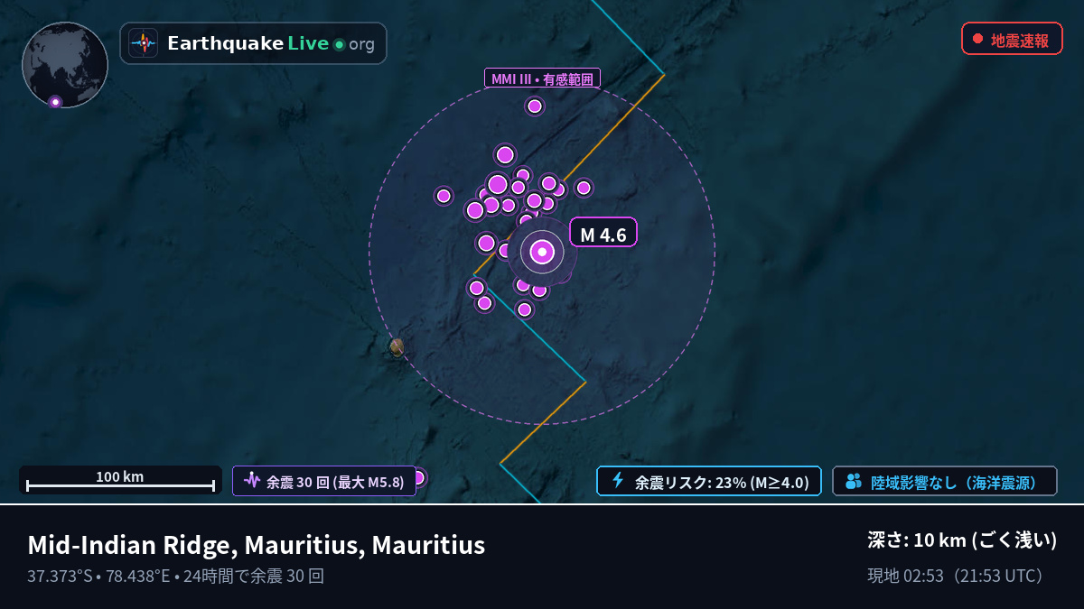 インド洋 (Mauritius)