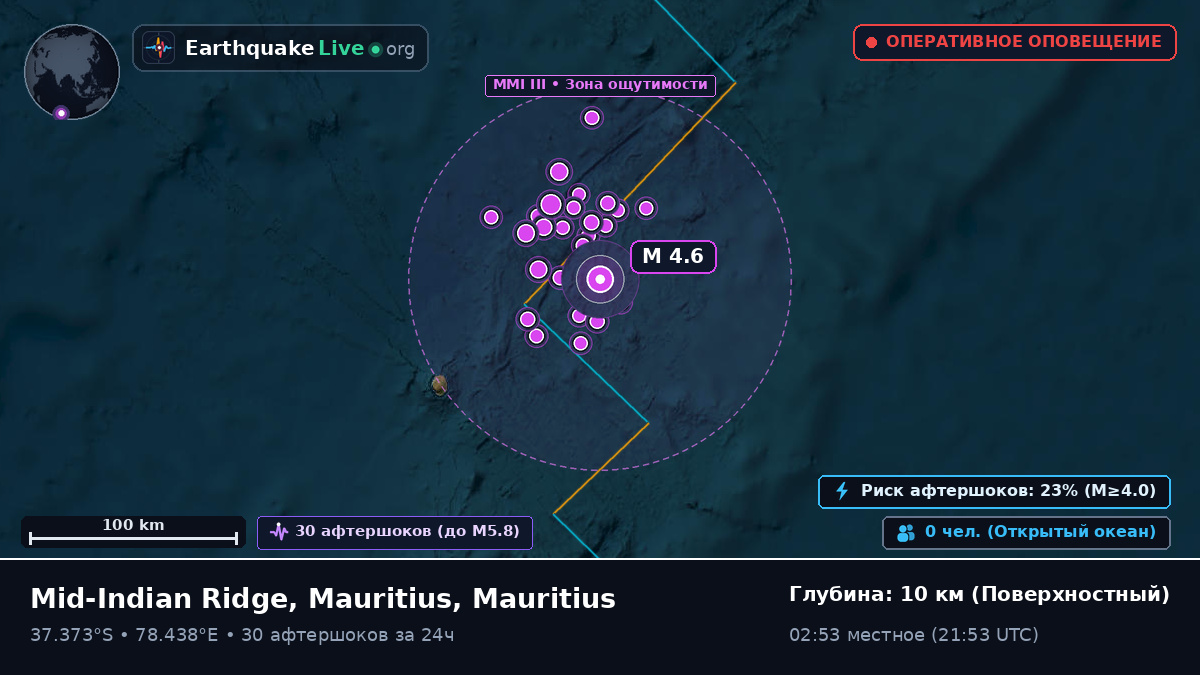 Индийский океан (Mauritius)