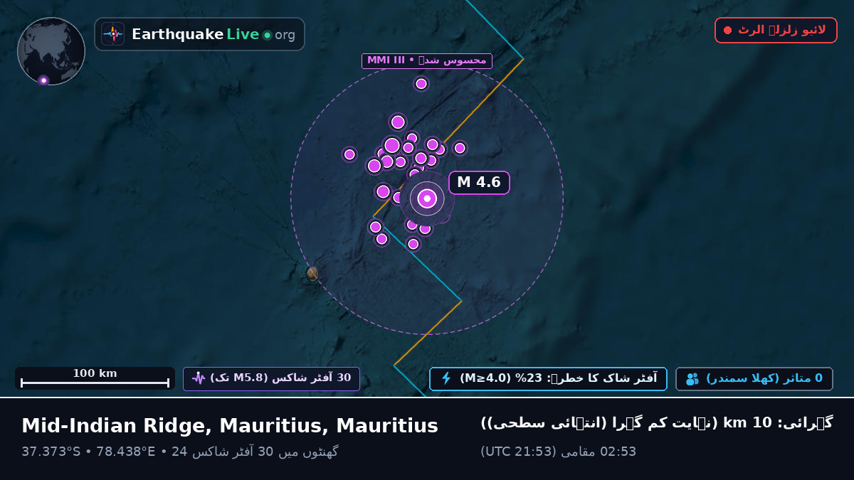 بحر ہند (Mauritius)