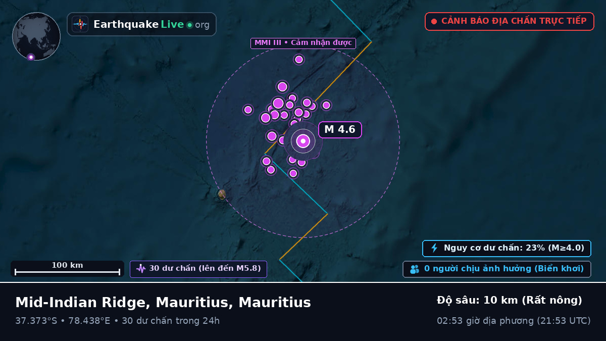 Ấn Độ Dương (Mauritius)