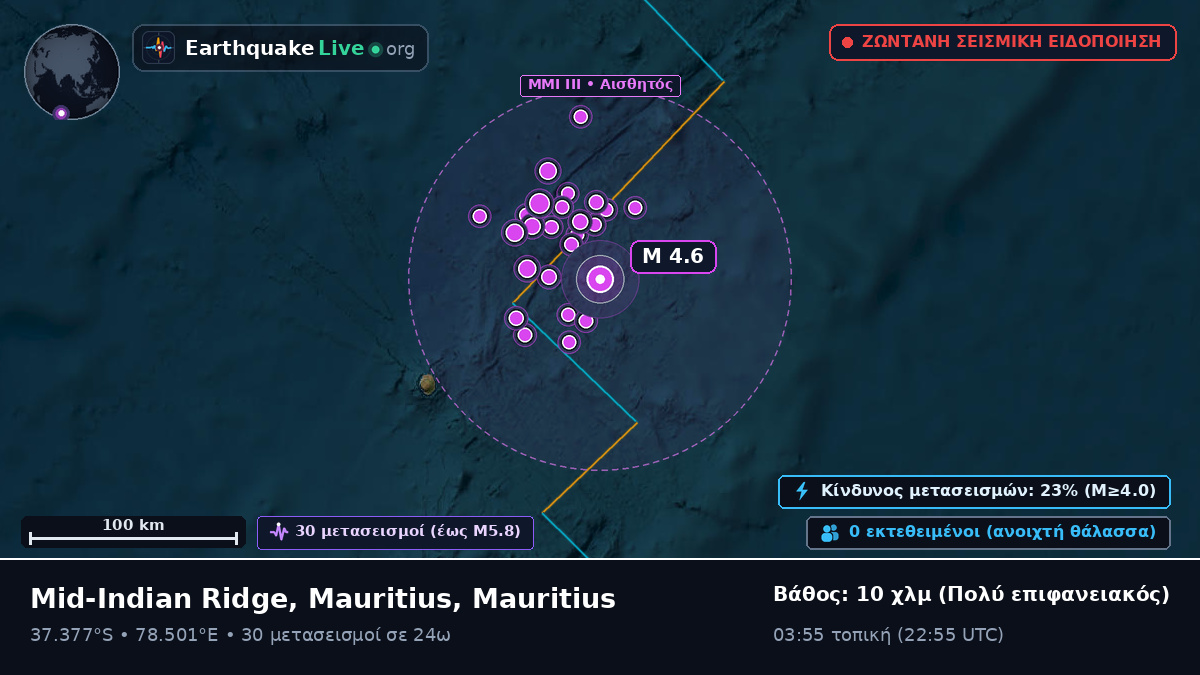 Ινδικός Ωκεανός (Mauritius)