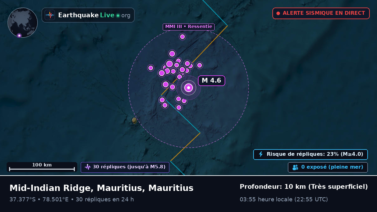 Océan Indien (Mauritius)