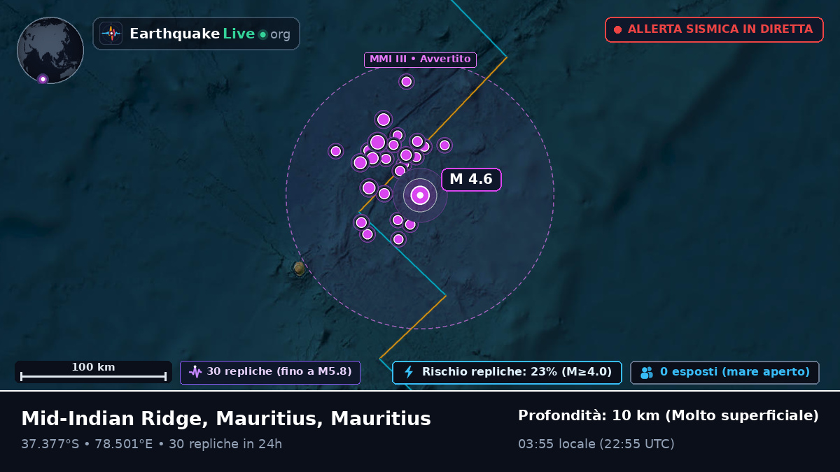 Oceano Indiano (Mauritius)