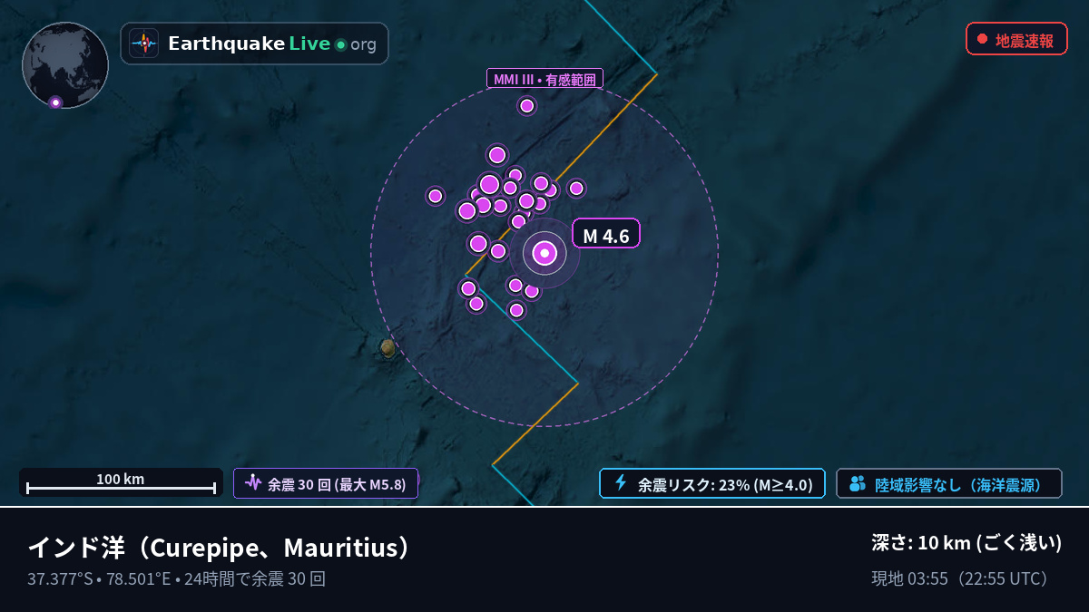 インド洋 (Mauritius)