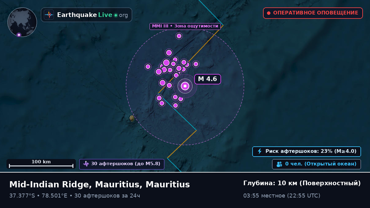 Индийский океан (Mauritius)