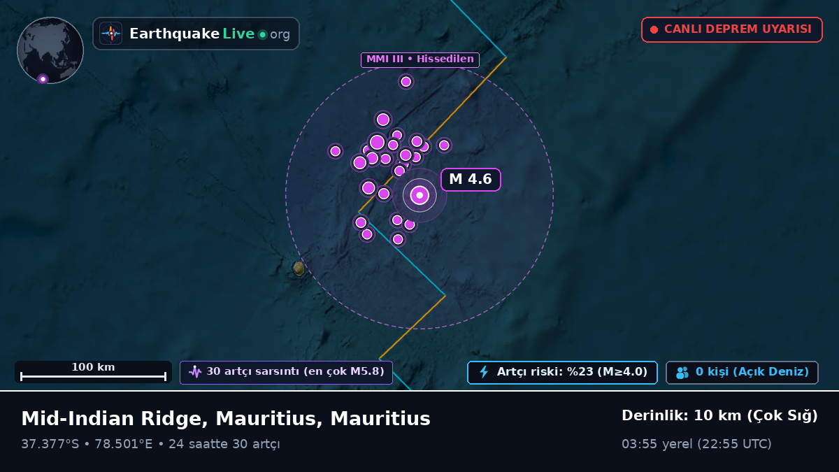 Hint Okyanusu (Mauritius)