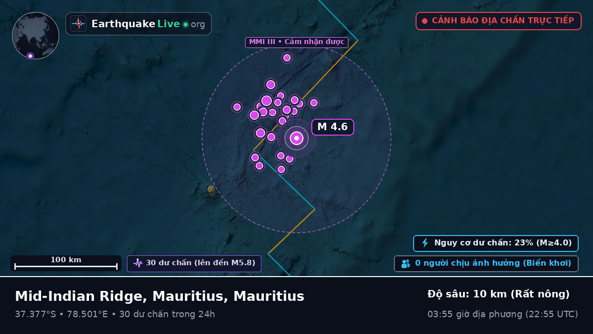 Ấn Độ Dương (Mauritius)