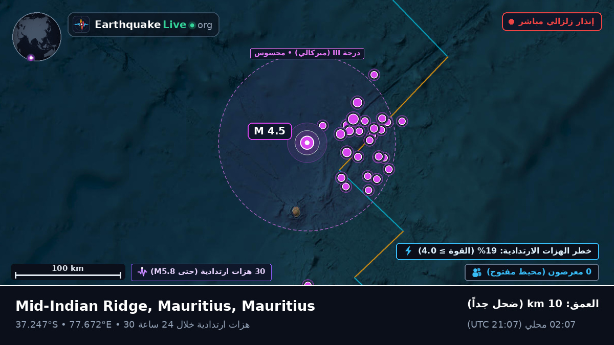 المحيط الهندي (Mauritius)