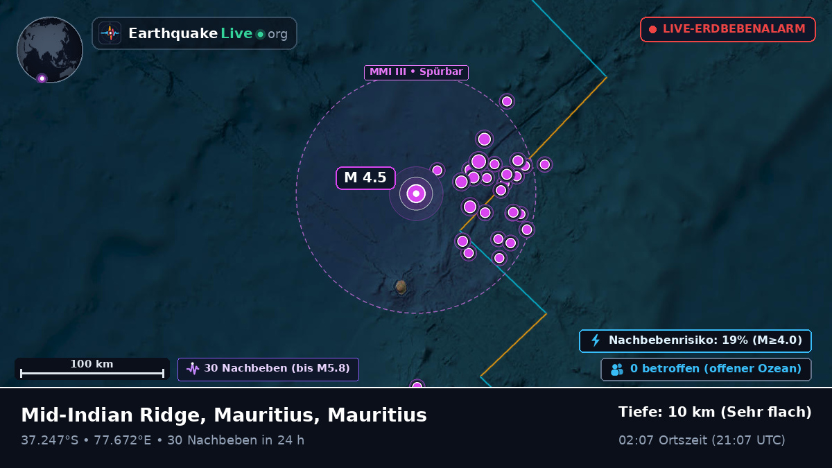 Indischer Ozean (Mauritius)
