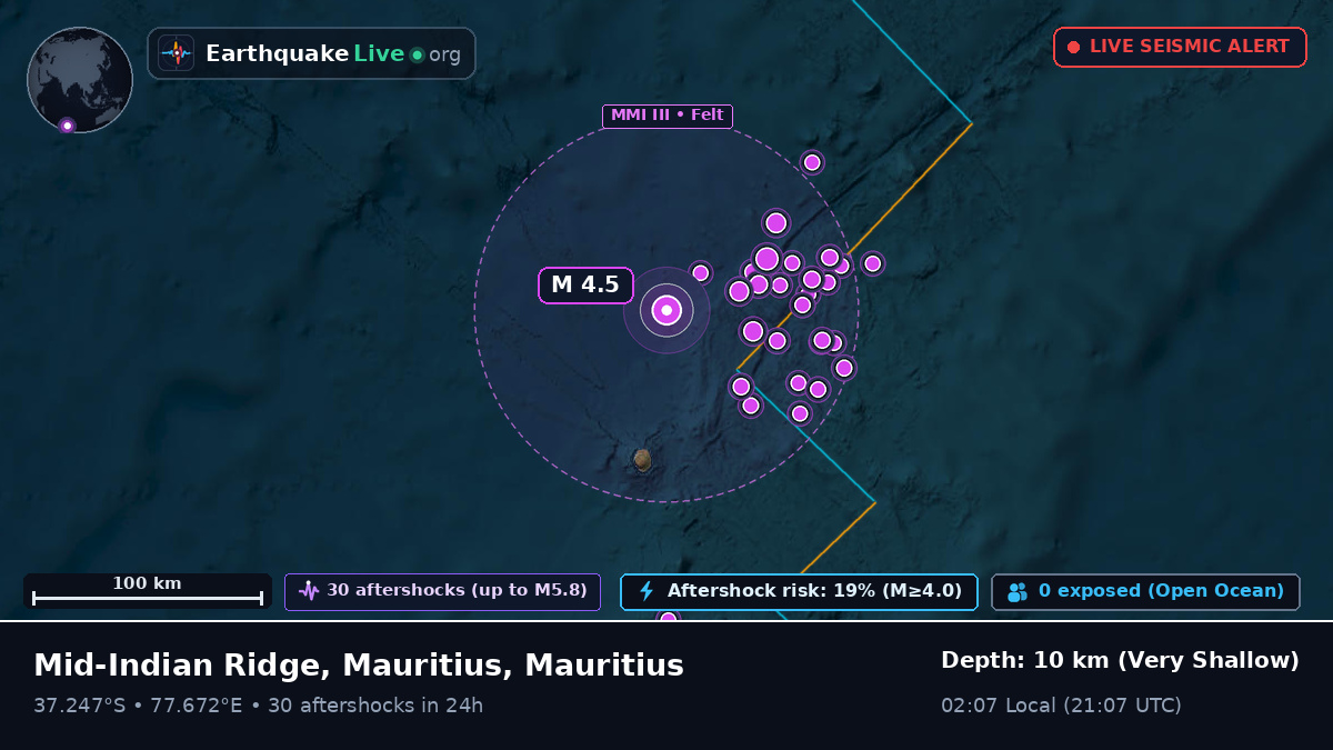Indian Ocean (Mauritius)
