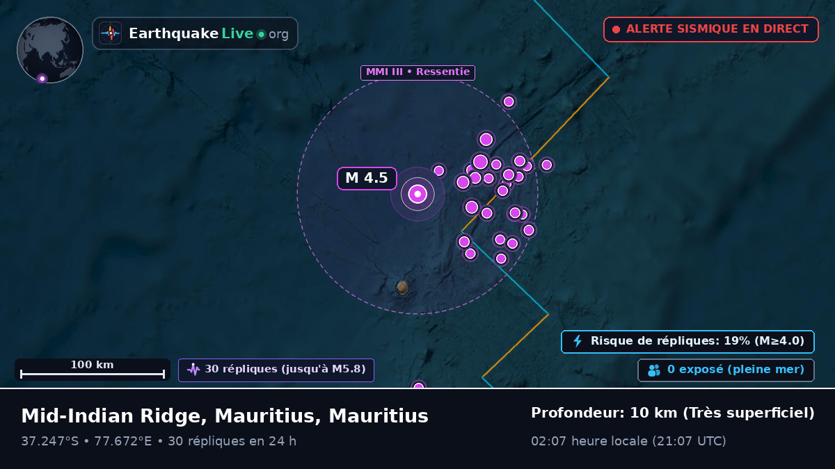 Océan Indien (Mauritius)