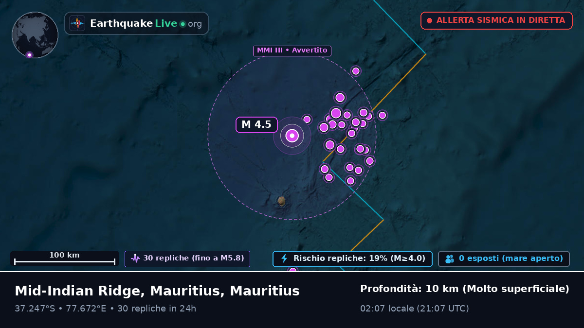 Oceano Indiano (Mauritius)
