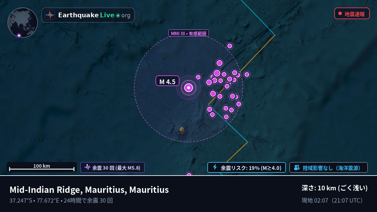 インド洋 (Mauritius)