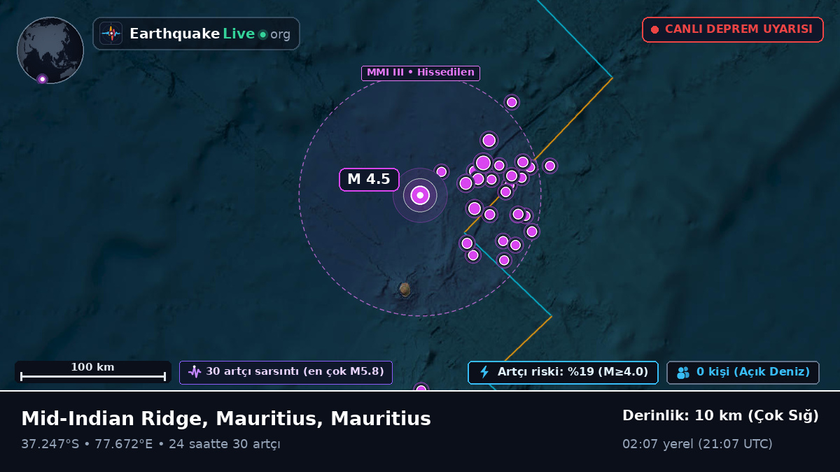 Hint Okyanusu (Mauritius)