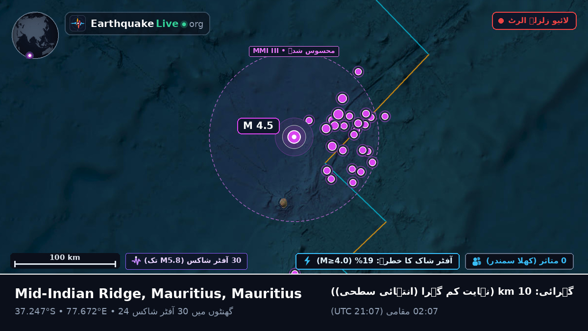 بحر ہند (Mauritius)