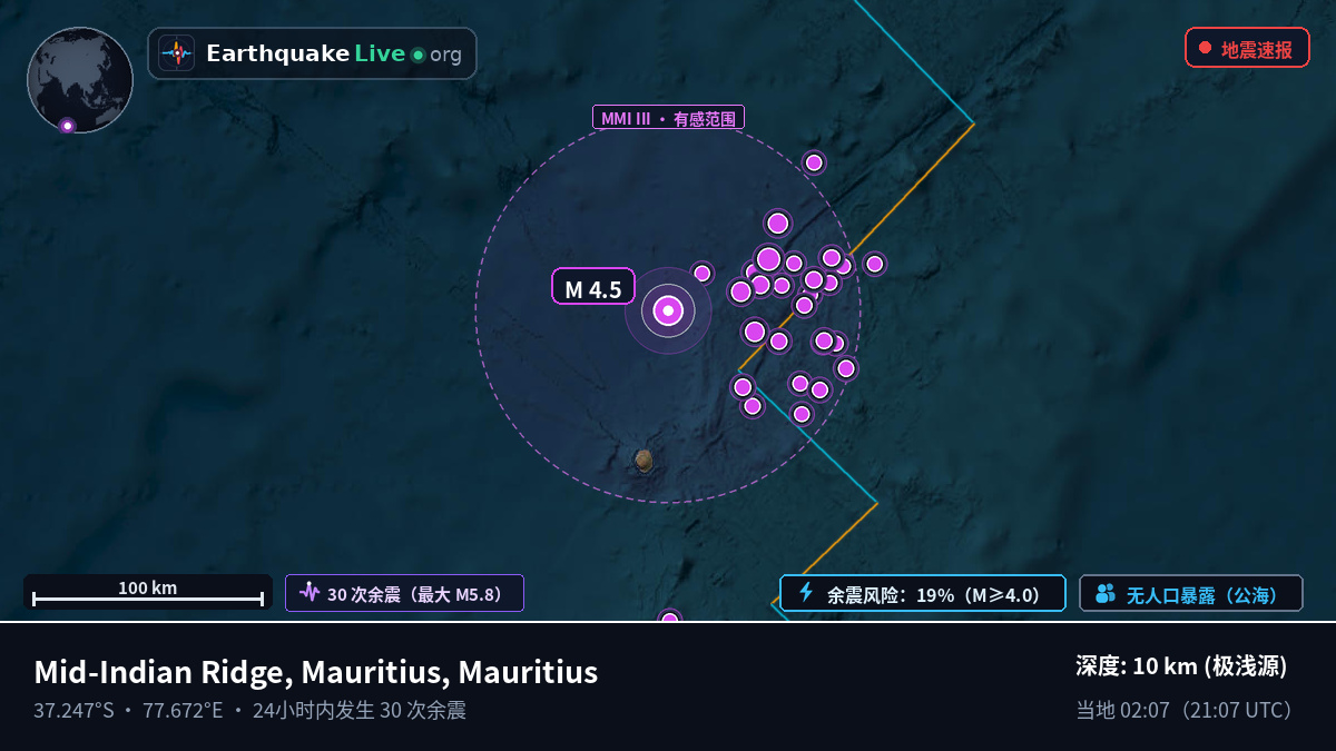 印度洋 (Mauritius)