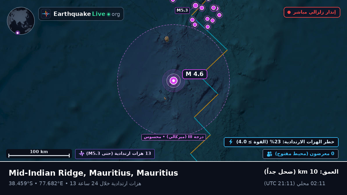 المحيط الهندي (Mauritius)