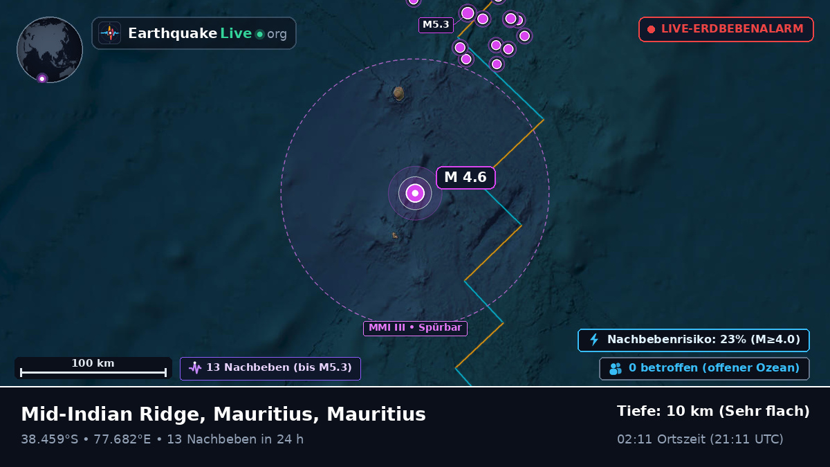 Indischer Ozean (Mauritius)