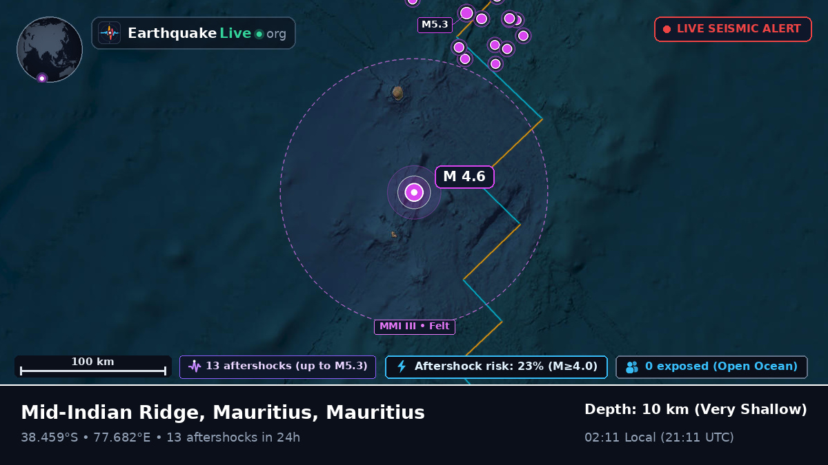 Indian Ocean (Mauritius)