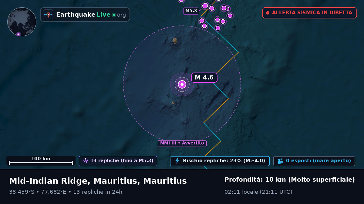 Oceano Indiano (Mauritius)