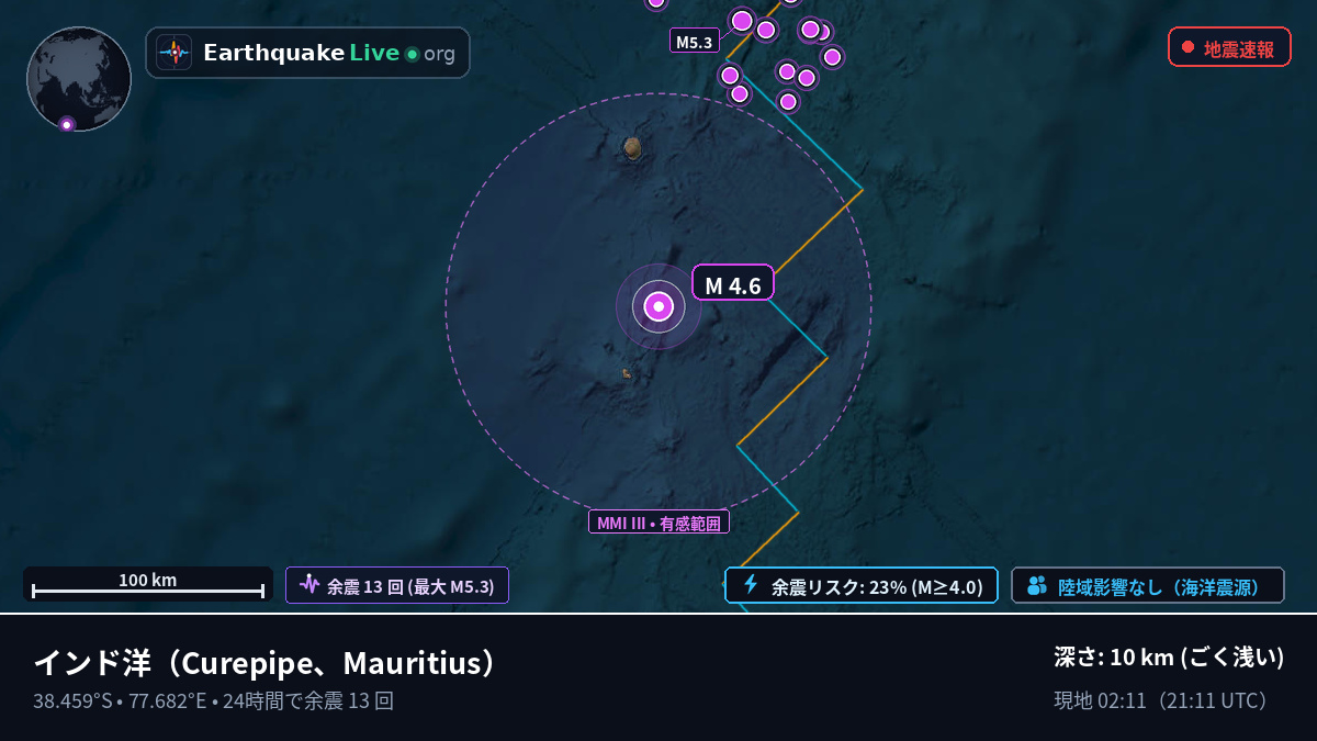 インド洋 (Mauritius)