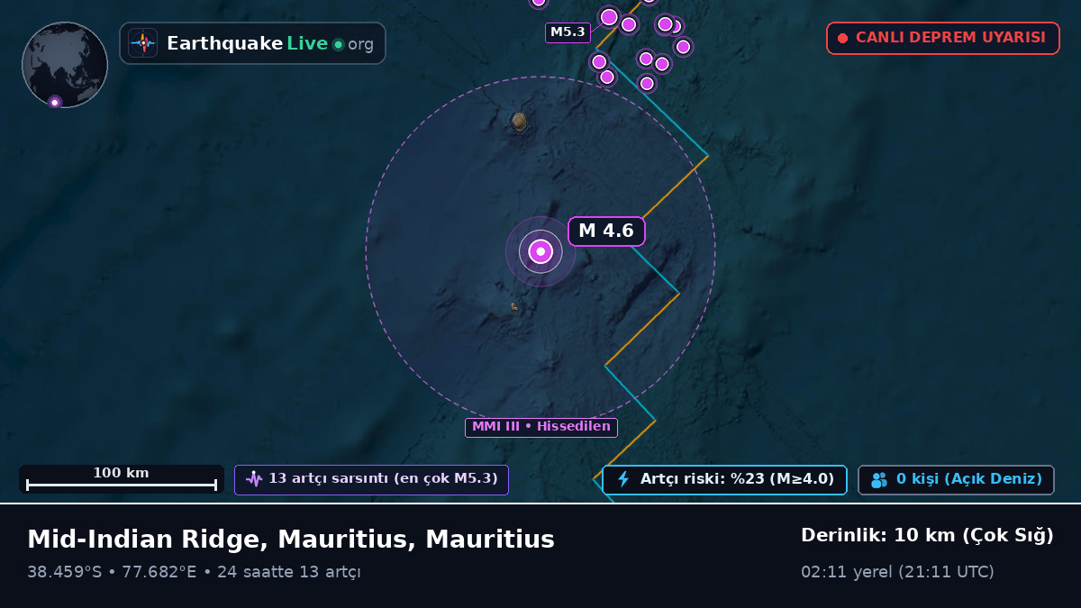 Hint Okyanusu (Mauritius)