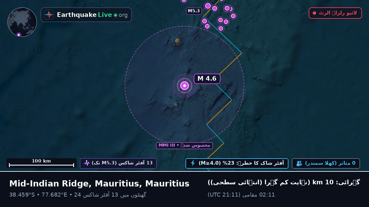 بحر ہند (Mauritius)