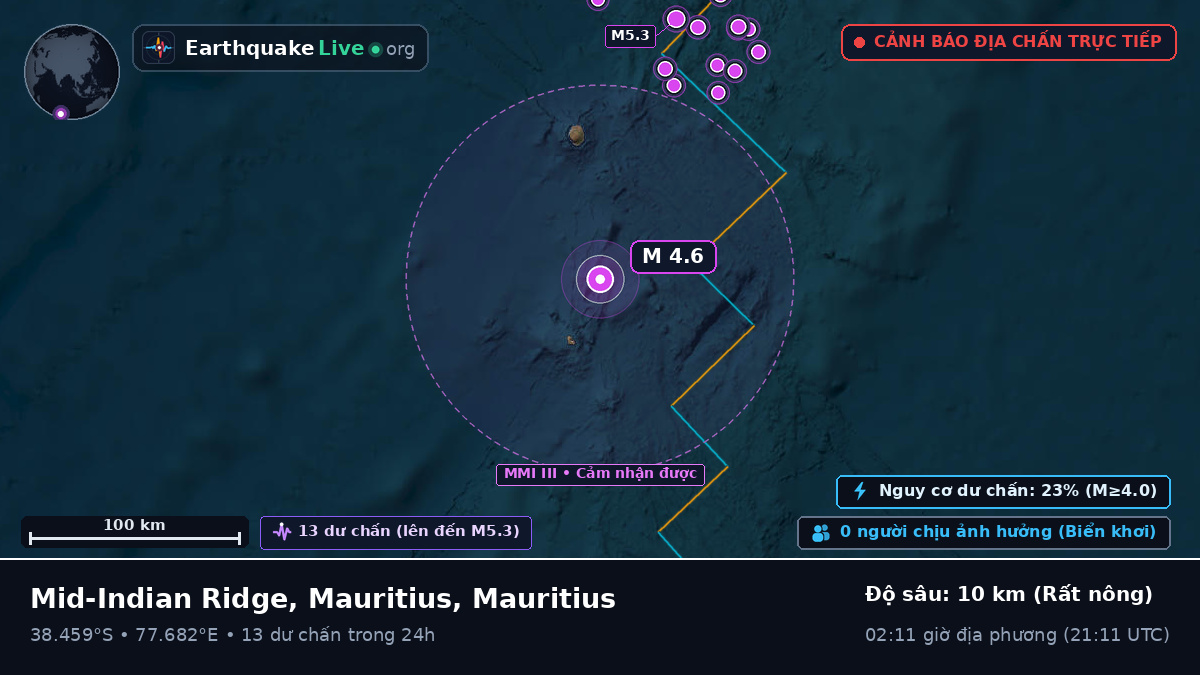 Ấn Độ Dương (Mauritius)