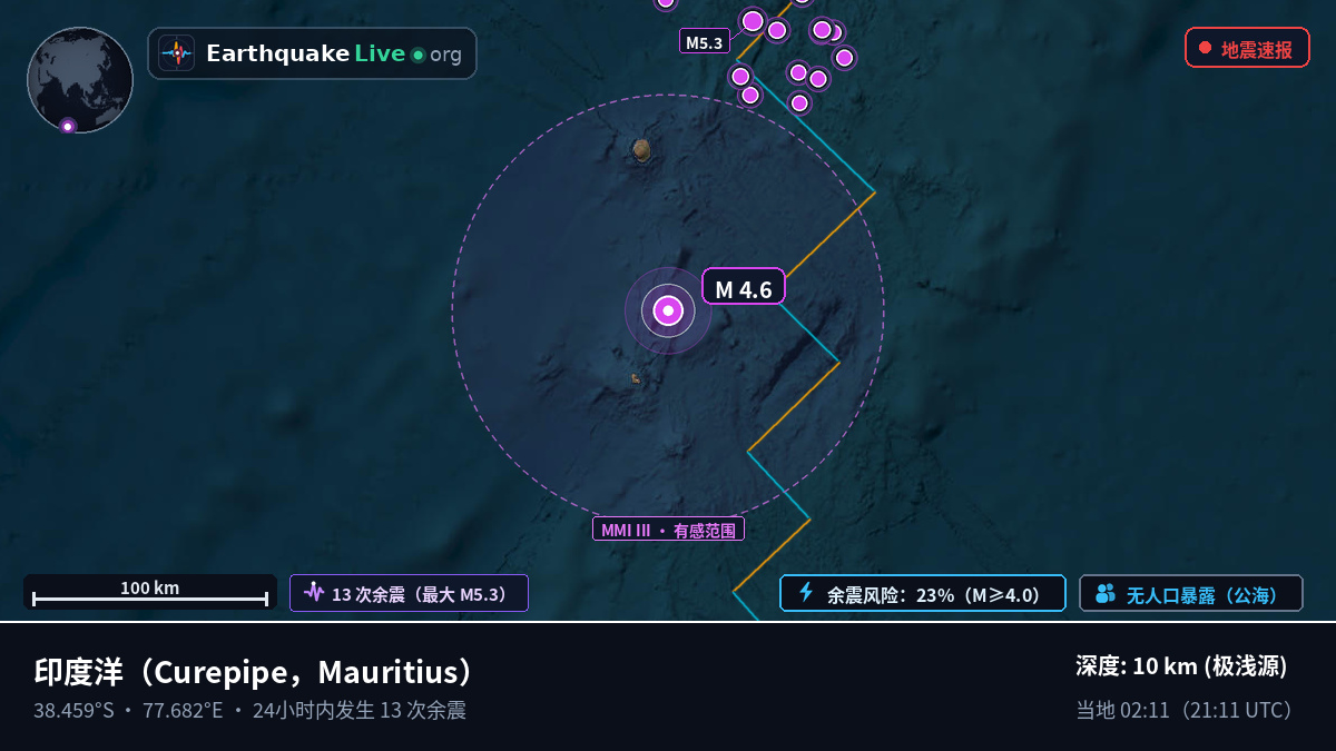 印度洋 (Mauritius)