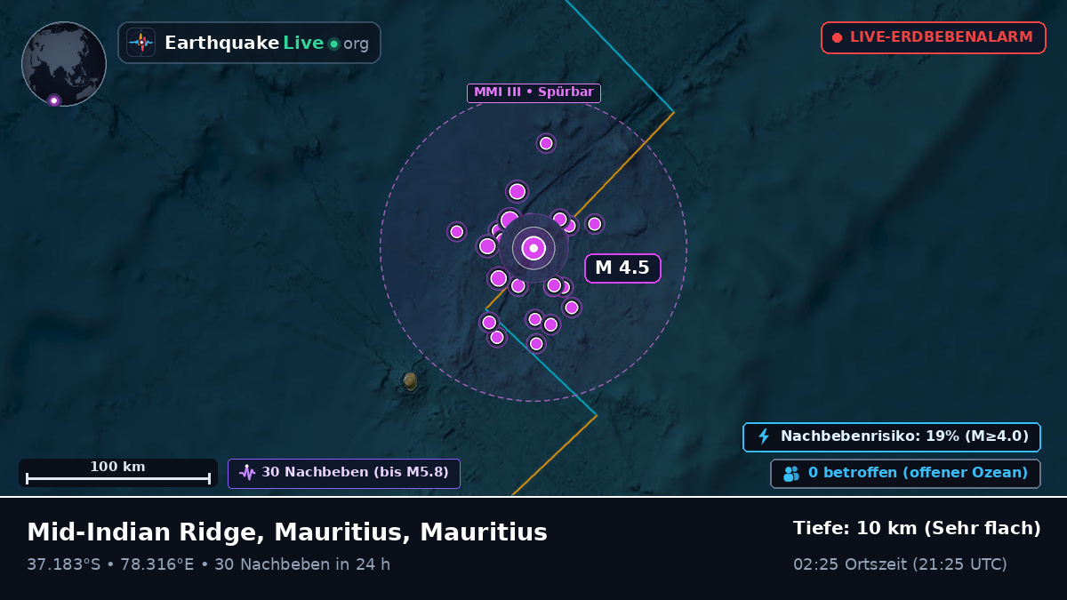 Indischer Ozean (Mauritius)