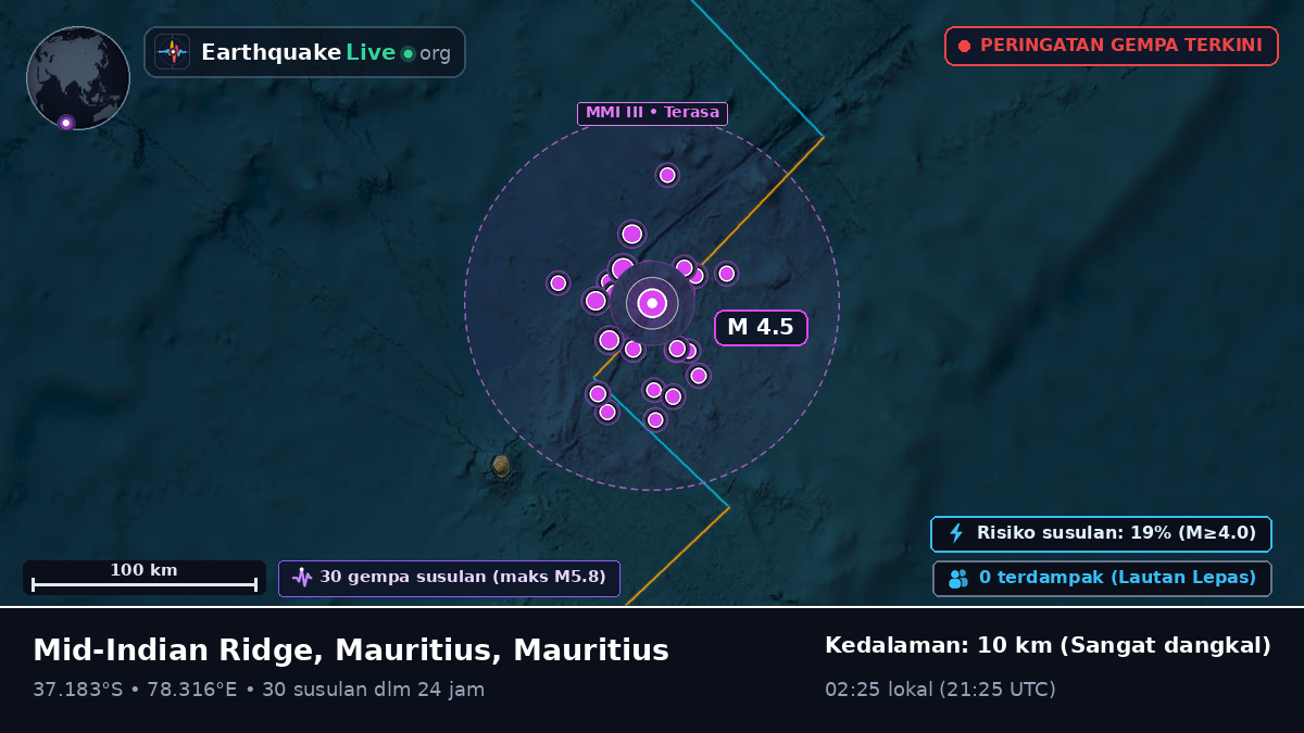 Samudra Hindia (Mauritius)