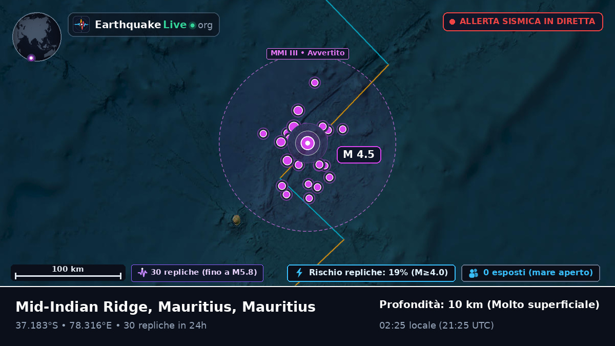 Oceano Indiano (Mauritius)