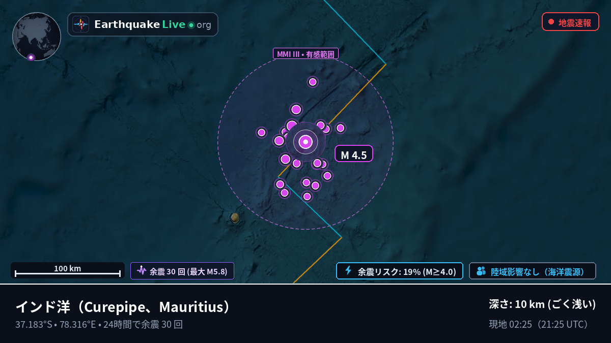 インド洋 (Mauritius)