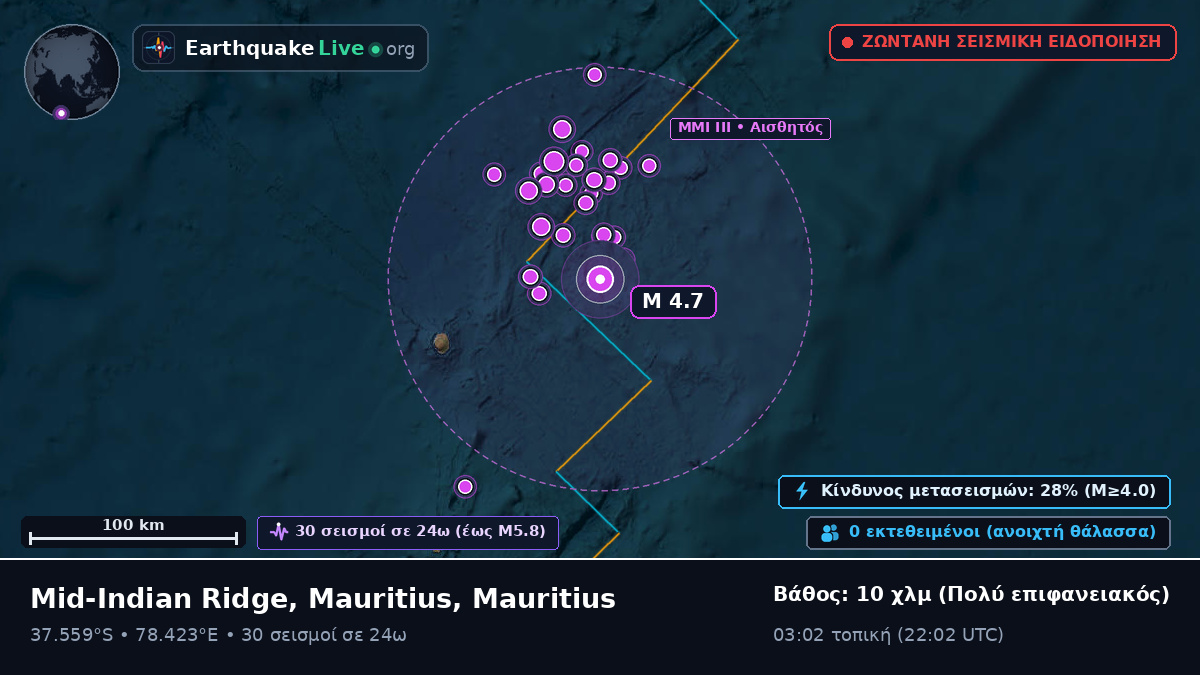 Ινδικός Ωκεανός (Mauritius)