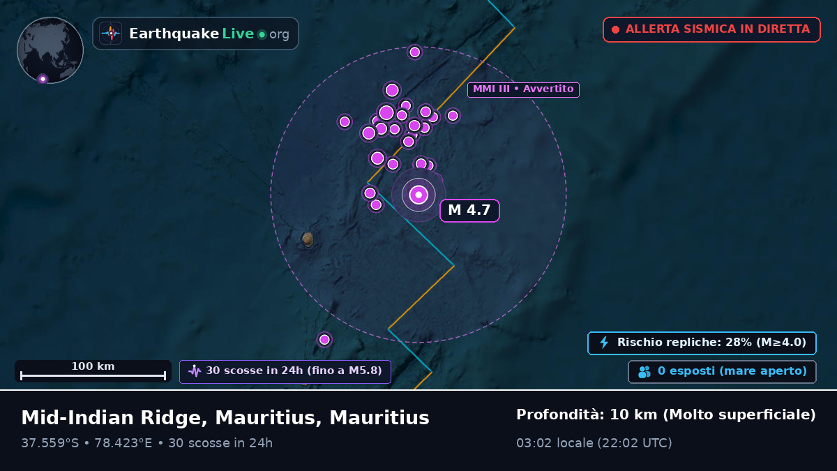 Oceano Indiano (Mauritius)