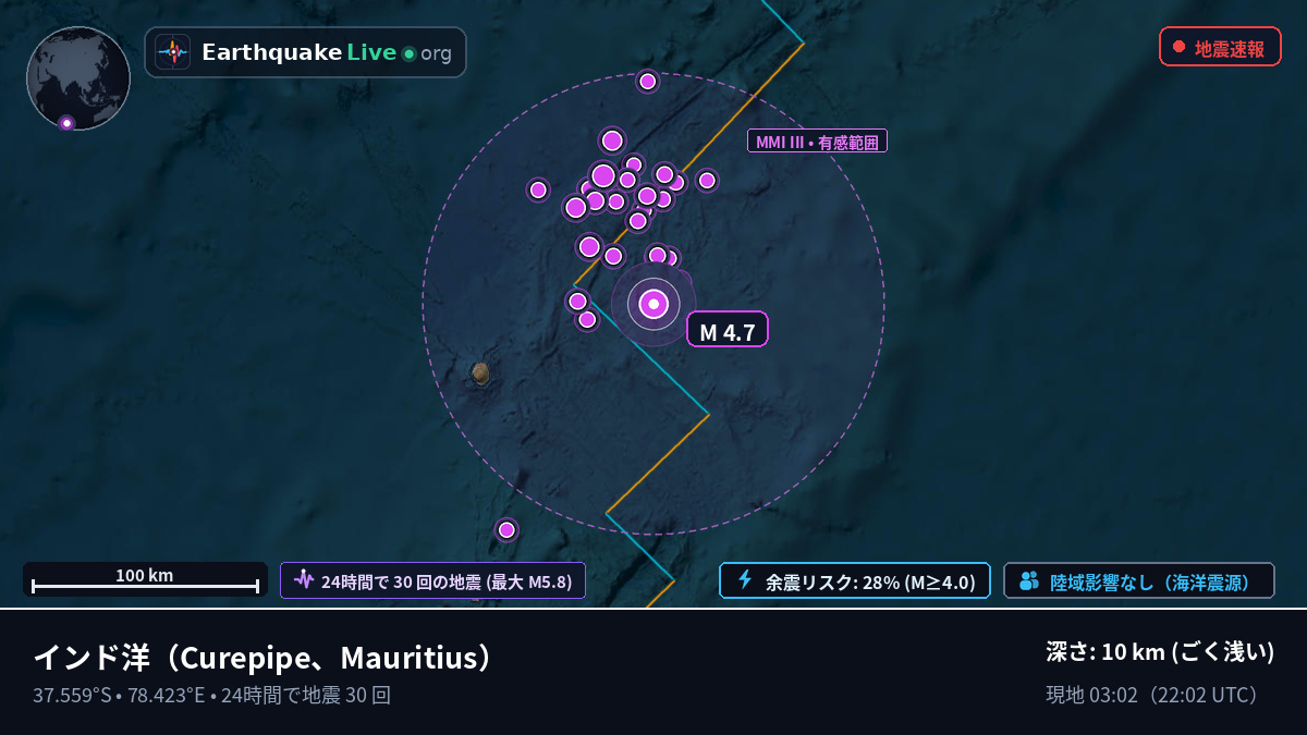 インド洋 (Mauritius)