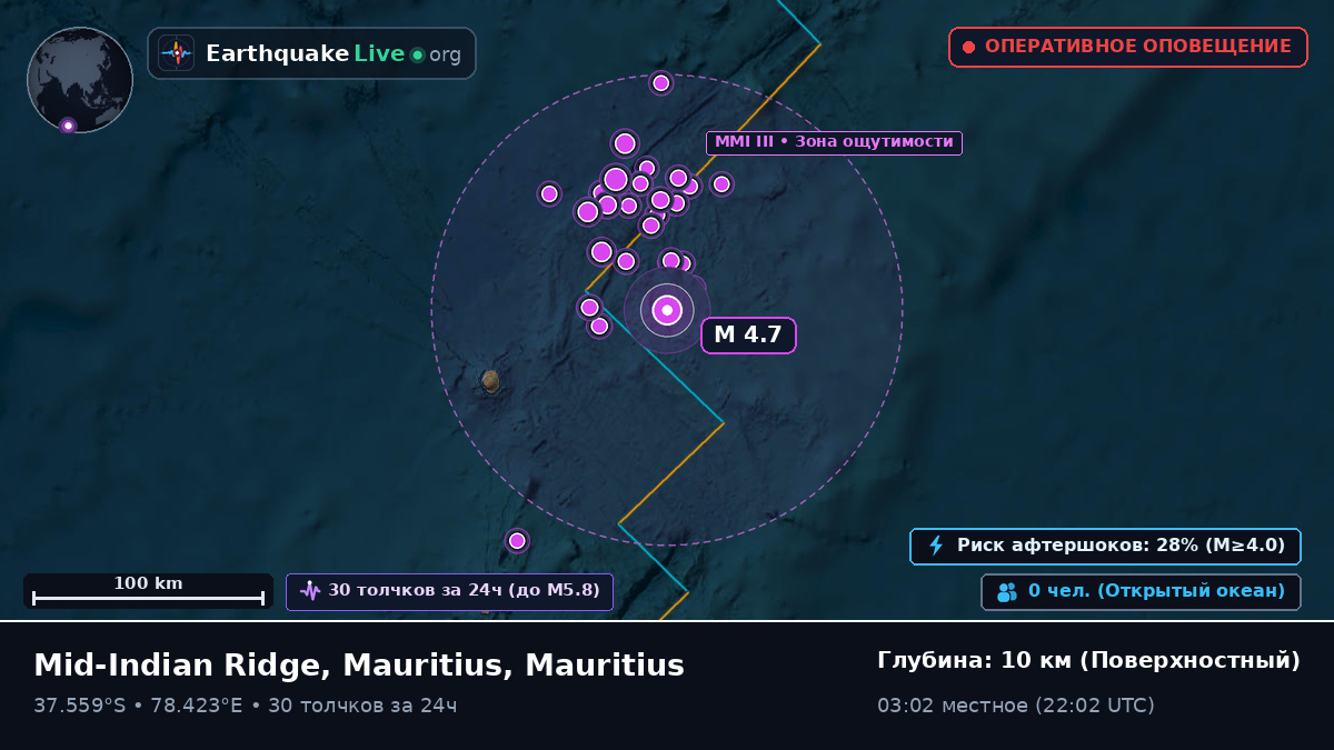 Индийский океан (Mauritius)