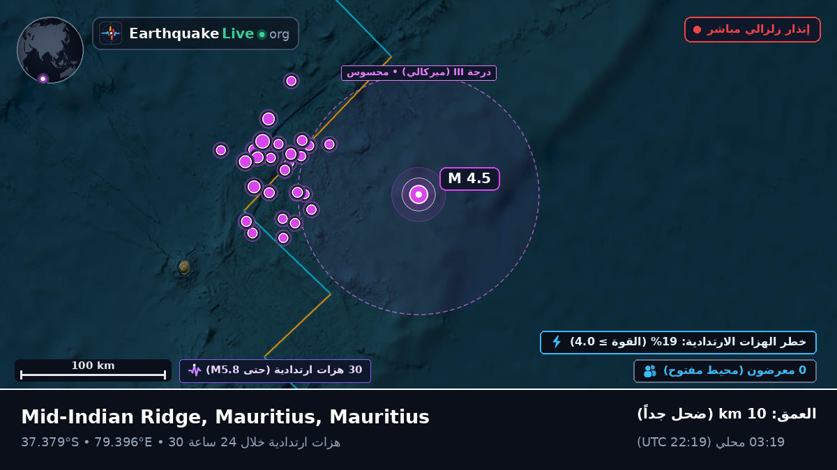 المحيط الهندي (Mauritius)