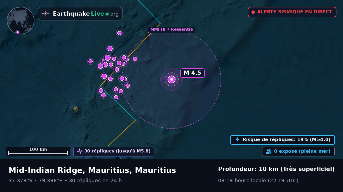 Océan Indien (Mauritius)