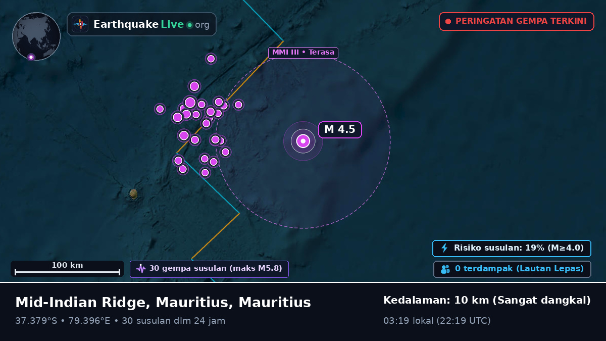 Samudra Hindia (Mauritius)