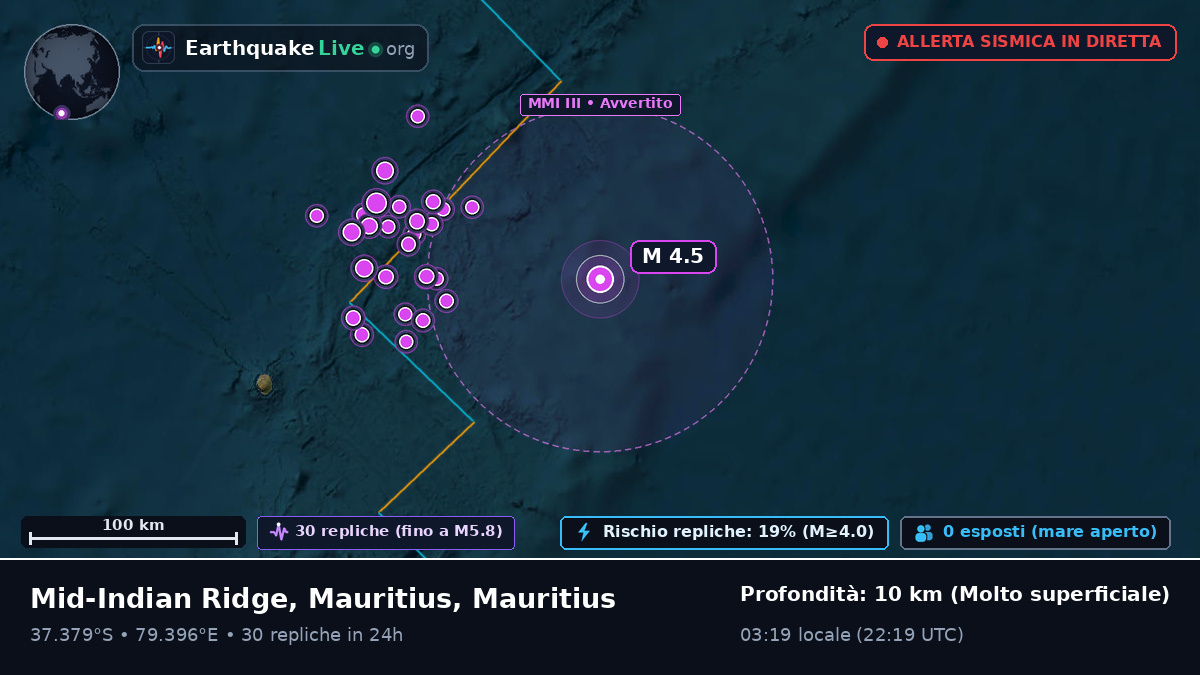 Oceano Indiano (Mauritius)