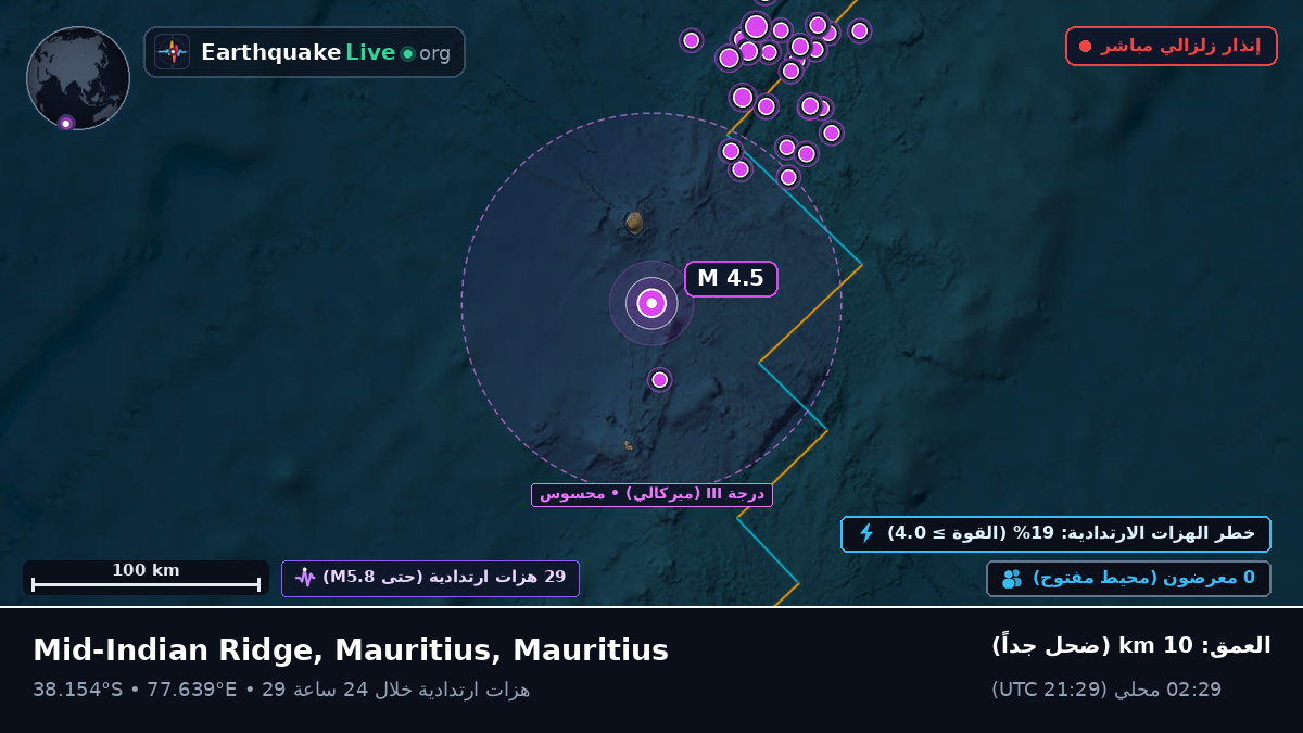 المحيط الهندي (Mauritius)