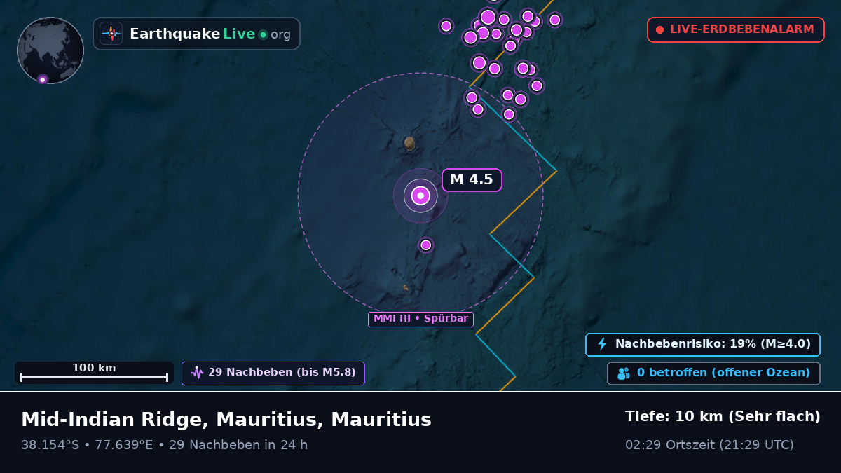Indischer Ozean (Mauritius)