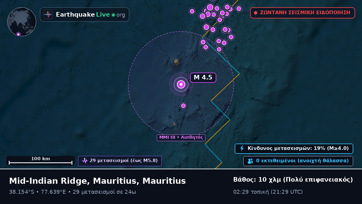 Ινδικός Ωκεανός (Mauritius)