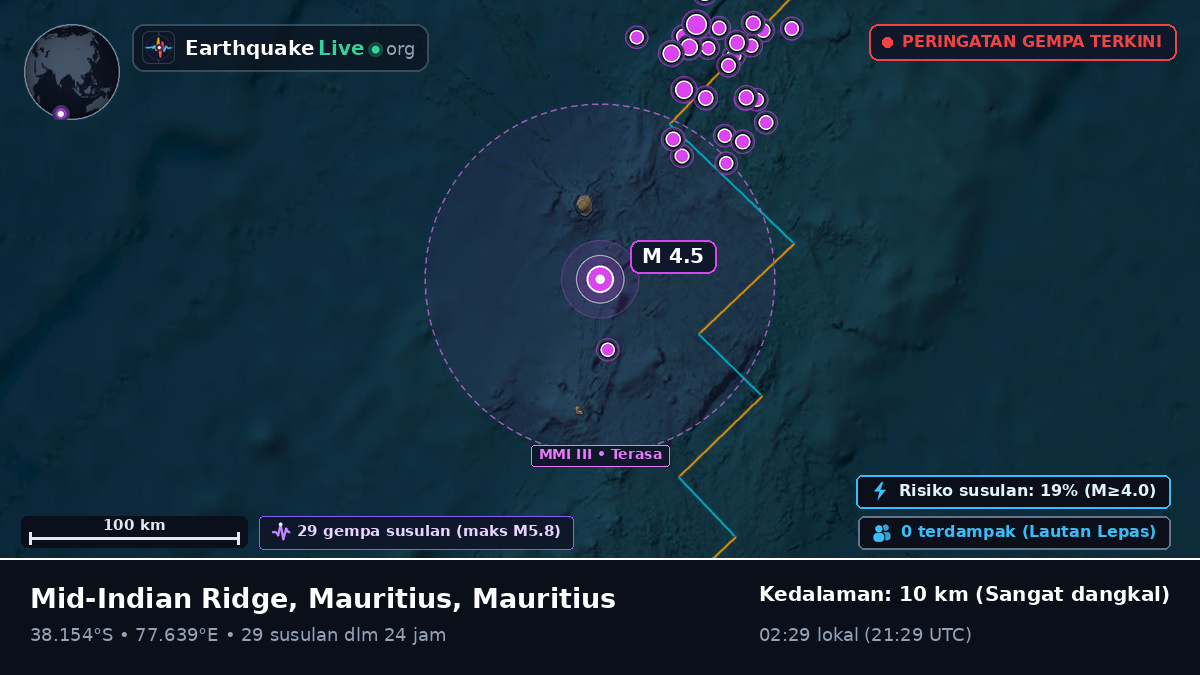 Samudra Hindia (Mauritius)