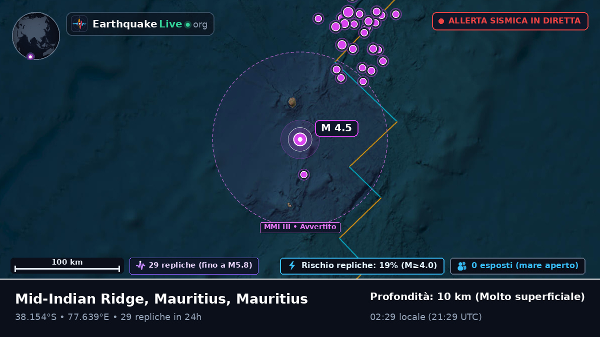 Oceano Indiano (Mauritius)
