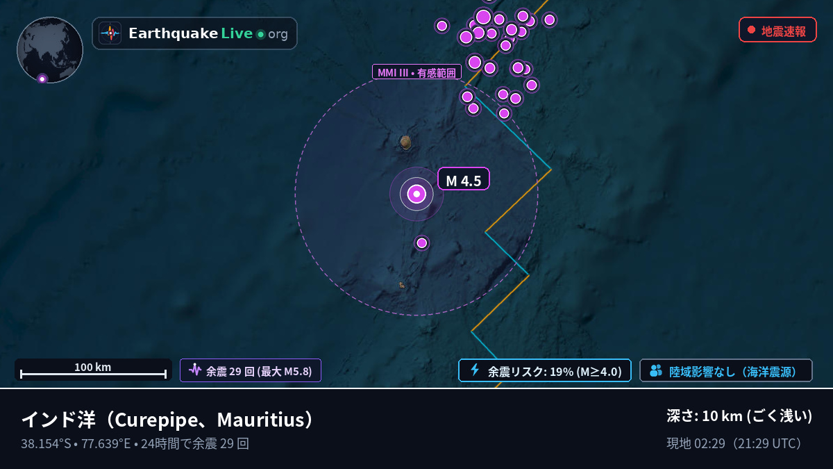 インド洋 (Mauritius)