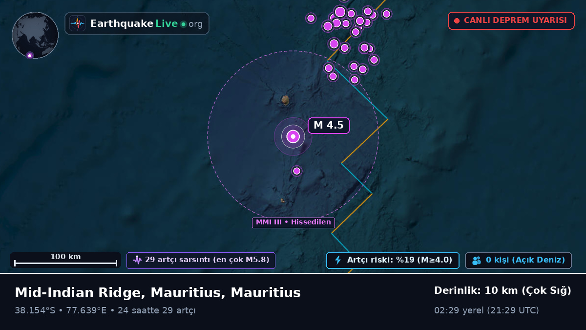 Hint Okyanusu (Mauritius)