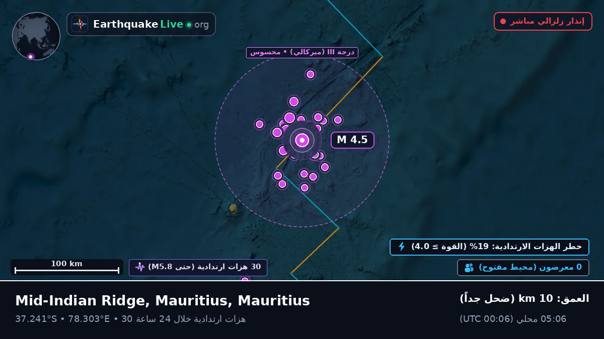 المحيط الهندي (Mauritius)